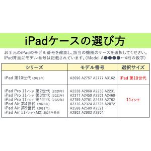 iPad Pro 11インチ第2 第3 第4世...の詳細画像1