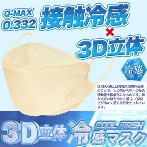 150枚 3D立体構造 3層 冷感マスク ふつ...の詳細画像2