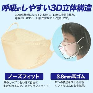 150枚 3D立体構造 3層 冷感マスク ふつ...の詳細画像4