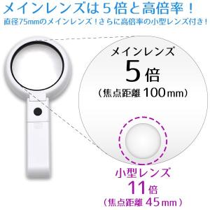 拡大鏡 LEDライト8灯付き・折りたたみ式 2...の詳細画像1