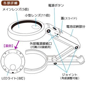 拡大鏡 LEDライト8灯付き・折りたたみ式 2...の詳細画像5