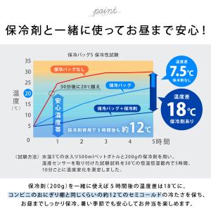 保冷ポーチ ランチバッグ 保冷 弁当袋 レディ...の詳細画像4