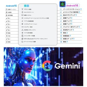 Android16 【人気★Wi-Fiモデル】...の詳細画像4