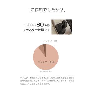 【丸軸・六角軸】Proevo EASY CAS...の詳細画像3