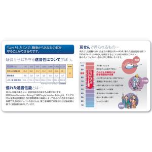 メール便送料無料 耳栓 10ペア20個入り ミ...の詳細画像3