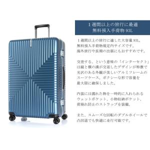 送料無料 正規品 スーツケース SALE サム...の詳細画像1