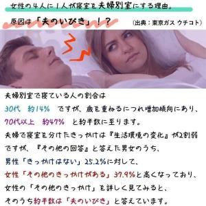 いびき防止 振動刺激 快眠 ブレスレット いび...の詳細画像2