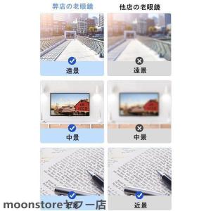 老眼鏡 おしゃれ メンズ 遠近両用 ブルーライ...の詳細画像4