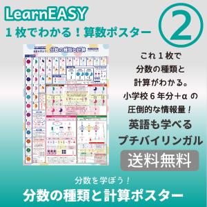 分数 計算 教材 算数 ポスター 中学受験  公式一覧表 英語バイリンガル LearnEASY｜tables-learneasy