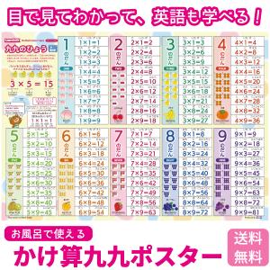 かけ算 九九の表 ポスター お風呂用 英語 バイリンガル Learneasy Math Poster Mutiplication 1 Tables 通販 Yahoo ショッピング