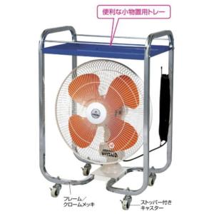 工業用大型扇風機 スイデン（Suiden） 強力工場扇 大型ファン SJF-408 (三相200V/0.4kW