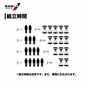 法人送料無料 ナンエイ パイプ車庫 南栄工業 ...の詳細画像5