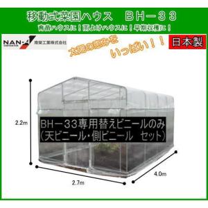 豊作ベジハウス 2．4坪 間口220×長さ360cm