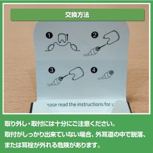 オーティコン/プロワックス ミニフィット/ot...の詳細画像2