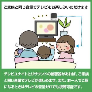 18057300|リサウンド|TVユナイトII...の詳細画像2