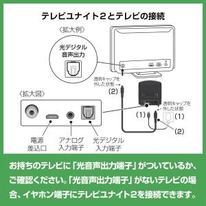 18057300|リサウンド|TVユナイトII...の詳細画像3