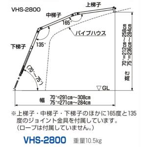 ハウステップ VHS-2800 ハラックス 法...の詳細画像2