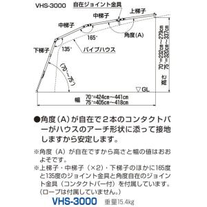 ハウステップ VHS-3000 ハラックス 法...の詳細画像2