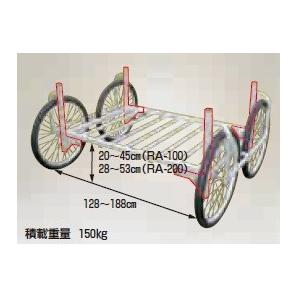 ハラックス 別売部品 RA-H20 低床部品 楽太郎 RA-100、RA-200共通部品 (法人/個...