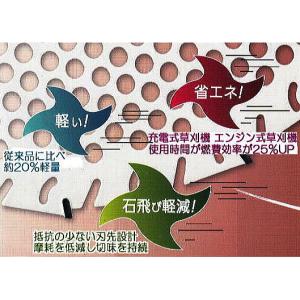 (おとく6枚セット) チップソー 軽技 充電式...の詳細画像1