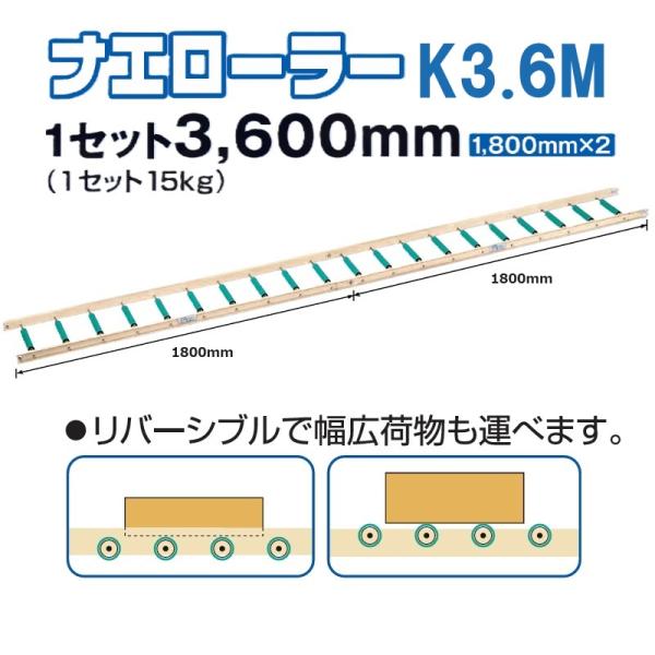 ナエローラー K3.6ｍ (1800mm×2本)　啓文社 ローラーコンベア　| 法人限定
