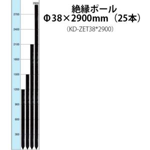 畑の線引き器 ラインナー用ツメ 1本 (スチール製) 槍木産業 : ザ