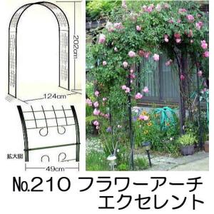 フラワーアーチ エクセレント 120Wの高価買取価格