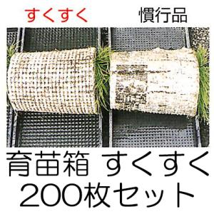 お徳セット) 農電園芸マット 1-306 と 農電デジタルサーモ ND-910 日本