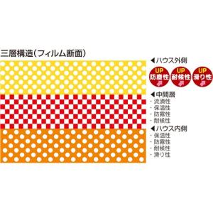 (厚さ0.05mm×幅600cm) テクノセン...の詳細画像3