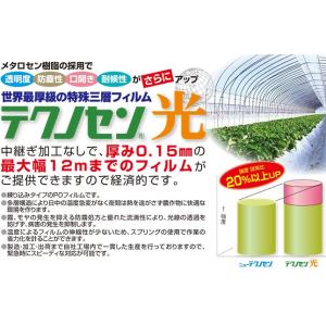 (厚さ0.15mm×幅150cm) テクノセン...の詳細画像1
