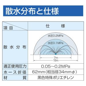 (100m巻) 灌水ホース スミサンスイ R ...の詳細画像1