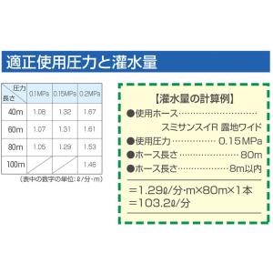 (100m巻) 灌水ホース スミサンスイ R ...の詳細画像2