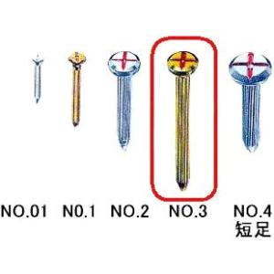 (100本セット) コノエネイル No.3 7mm×80mm 測量境界標示鋲 (法人/個人 選択)