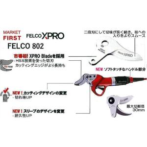 (保証書付 正規品 スイス製) フェルコ802...の詳細画像3