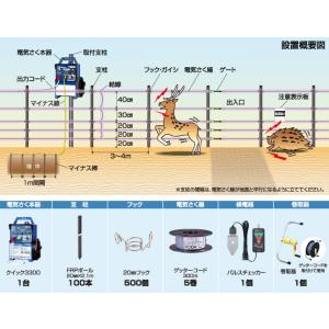 Xmasセール☃株式会社ピオニーコーポレーション　ピオニーパッカーPE-405B ピオニー ポリパッカー PE-405B型 BOXタイプ : 玄助 - 通販 - Yahoo