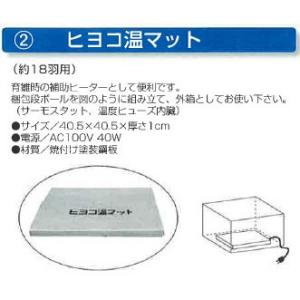 育雛用品 フランキ部品] デジタル電子温度調節器 P-008型用 昭和