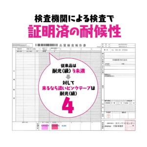 (5個セット) 来るなら濃いブルーテープ 50...の詳細画像2