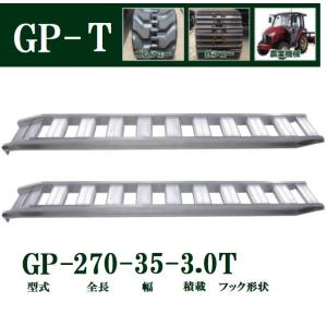 2本セット) 昭和ブリッジ GP-300-30-2.0T 軽量 アルミブリッジ
