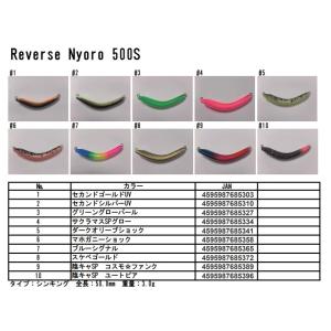 1089工房 okバブリー 20F 2.0g 7 ピンドン 711634 トラウトポンドNOIKE