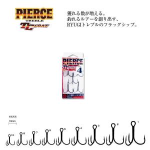 1089工房 さかさにょろスリム70S : 池袋タックルアイランド&スキマル