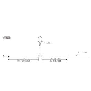 odz 土肥富 レンジシュート イージーフロー...の詳細画像1