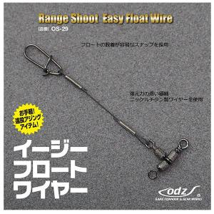 odz 土肥富 レンジシュート イージーフロー...の詳細画像2