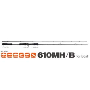 ヤマガブランクス アーリー610MH/B　EARLY 610MH/B