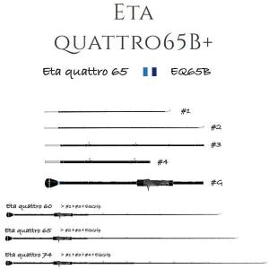 TRANSCENDENCE（トランスセンデンス） ショアアール94S TRANSCENDENCE