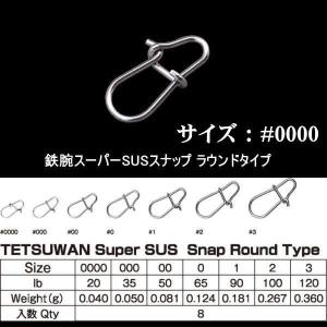 #0000 フィッシングファイターズ 鉄腕スーパーSUSスナップラウンドタイプ 【メール便OK】｜tackleislandsukimaru