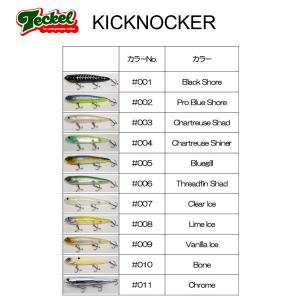 Teckel（テッケル） 【全8色】テッケル キックノッカー マイクロ