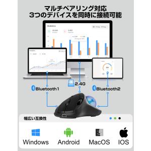 トラックボール ワイヤレスマウス Blueto...の詳細画像5