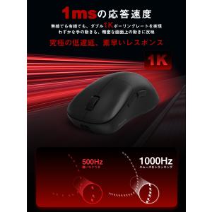 フィリップス ゲーミングマウス Bluetoo...の詳細画像4
