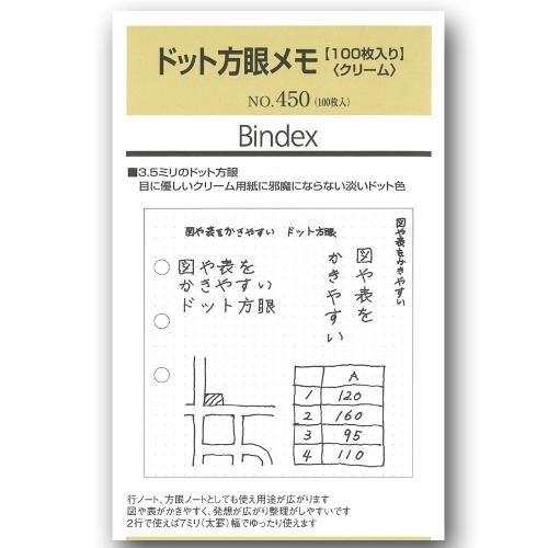 能率 バインデックス システム手帳 リフィル ドット方眼メモ 100枚入り 450（5セット）