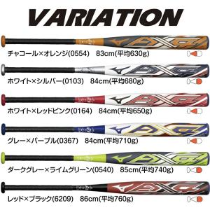 ソフトボールバット 12インチ ax4 ミズノ...の詳細画像4